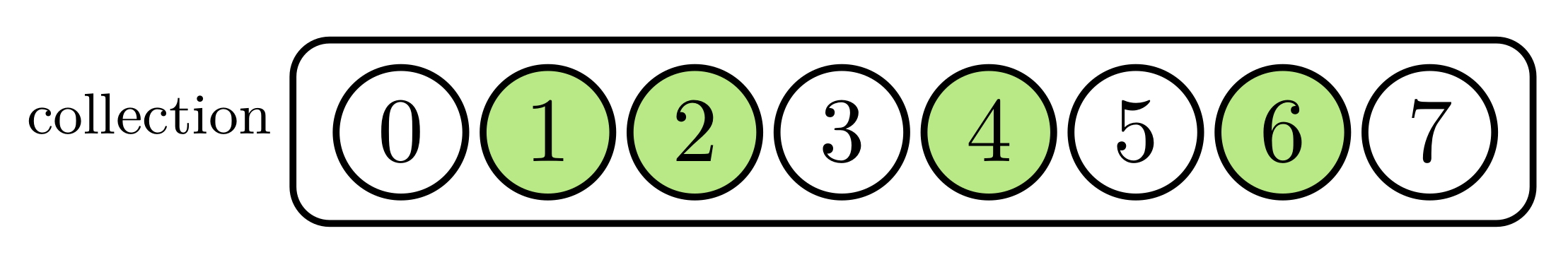 element-index
